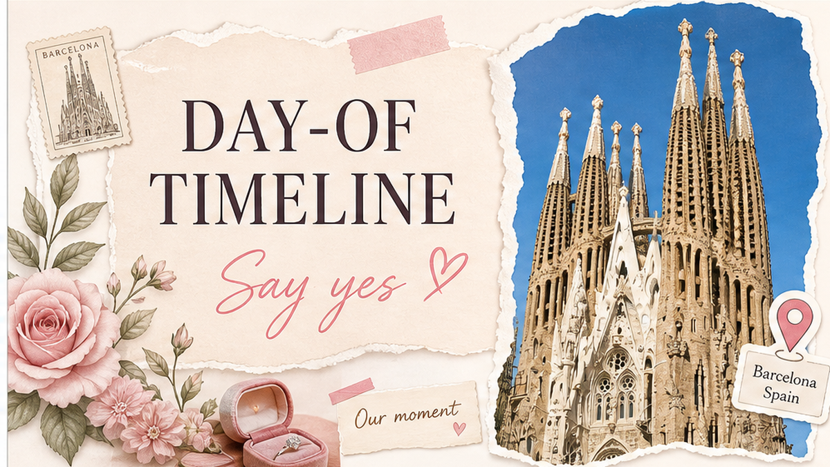 Day-of timeline runbook for a Barcelona proposal — pin window to first toast.