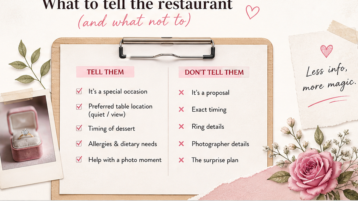 Proposal checklist board: What to tell the restaurant (and what not to)