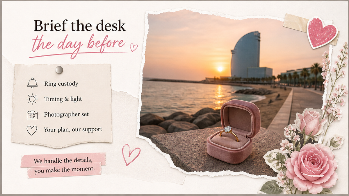 Ring moment detail card: Brief the desk the day before