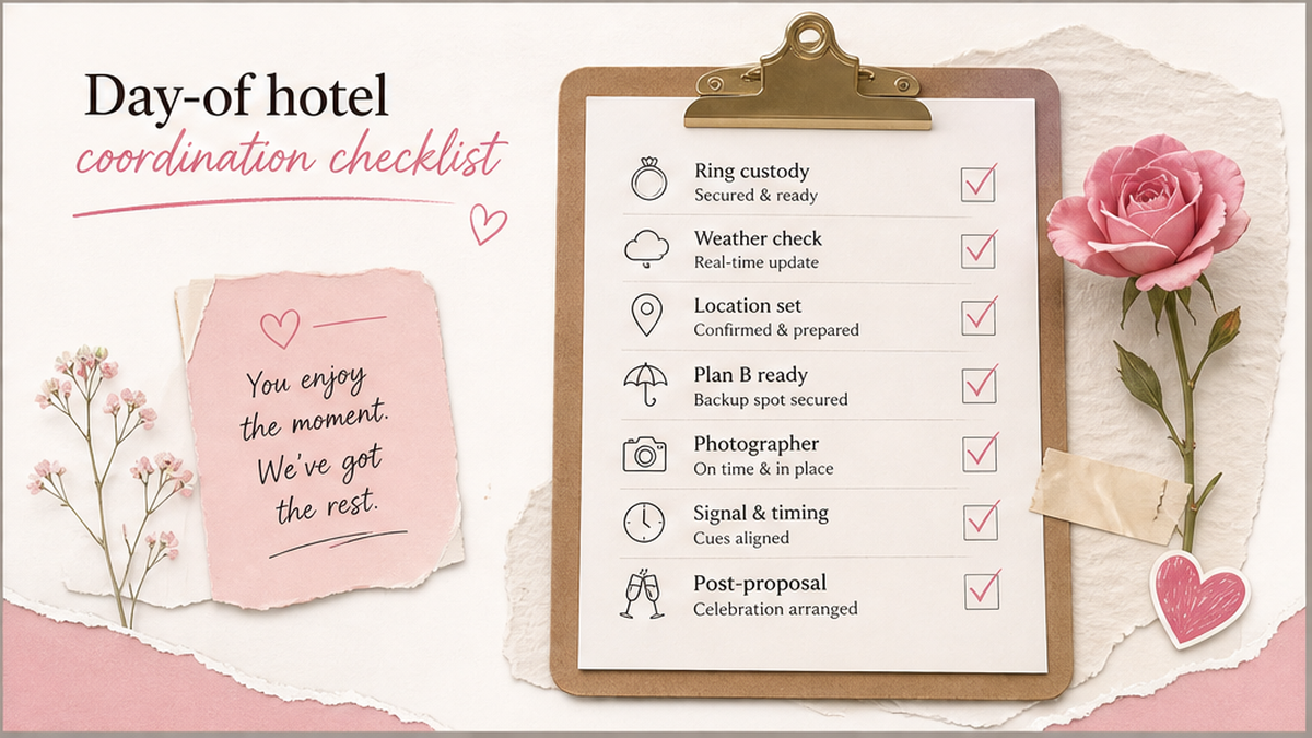 Proposal checklist board: Day-of hotel coordination checklist