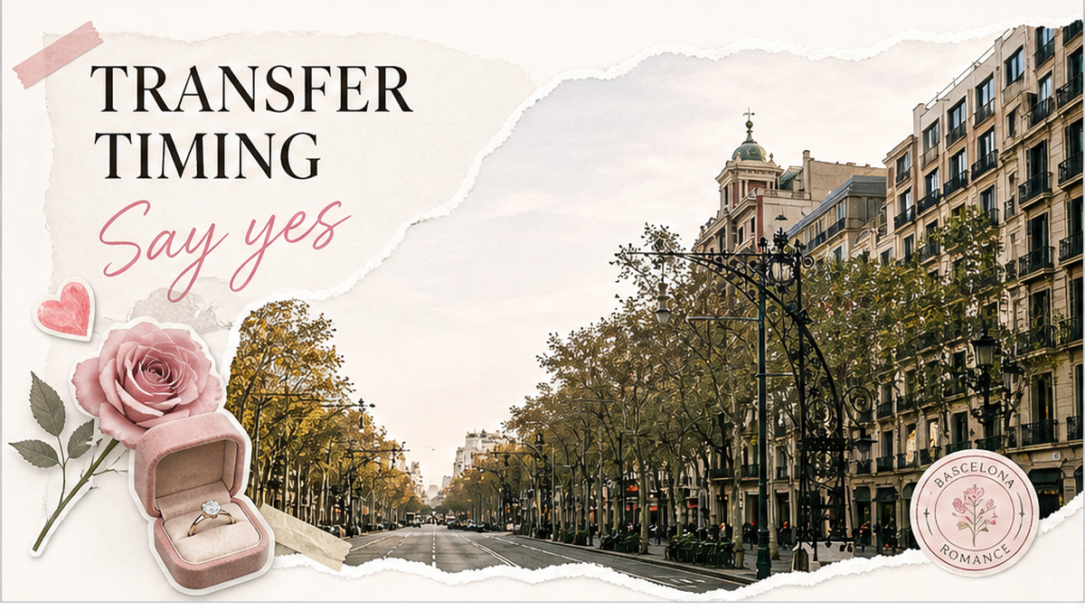 Cover: transfer timing postcard