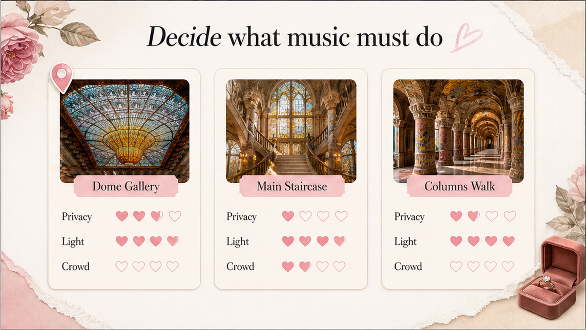 Proposal spot comparison card: Decide what music must do