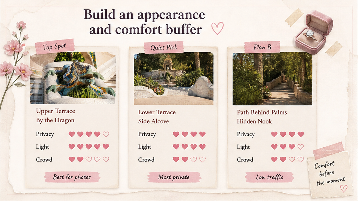 Proposal spot comparison card: Build an appearance and comfort buffer