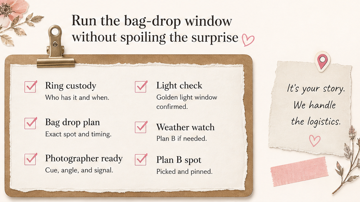 Proposal checklist board: Run the bag-drop window without spoiling the surprise