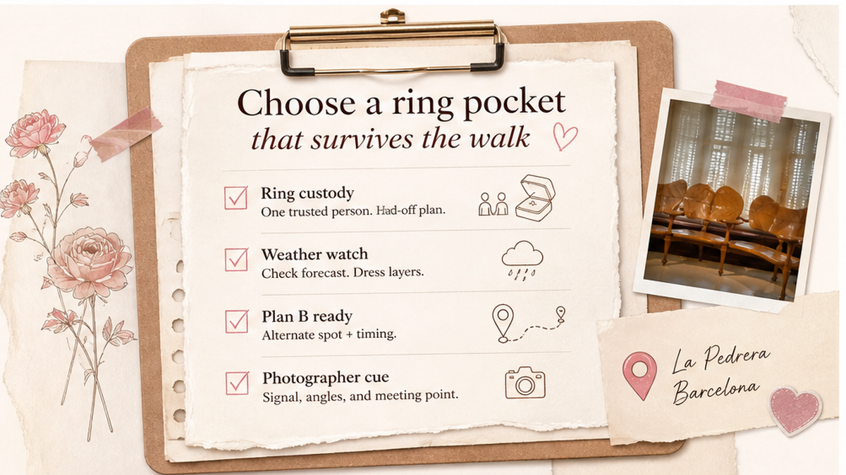 Proposal checklist board: Choose a ring pocket that survives the walk
